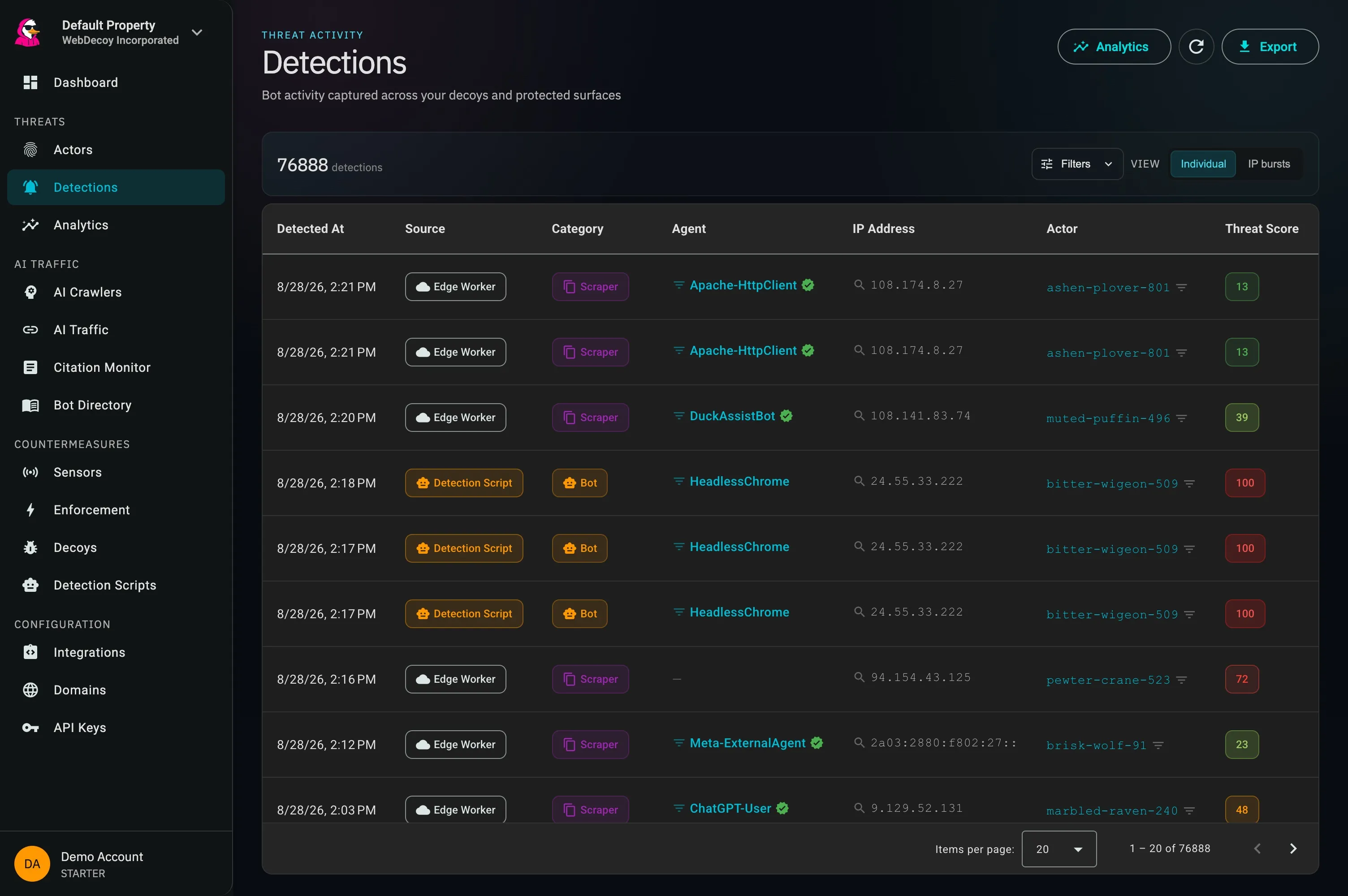 WebDecoy Detections page showing source, category, agent, IP address, actor, and threat score for each event